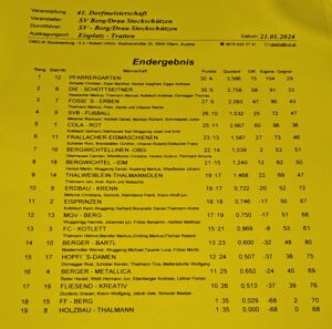 Eisstockschießen 2024